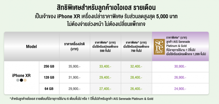 ที่สุดของการรอคอย AIS เปิดจอง iPhone XS Max, iPhone XS และ iPhone XR แล้ววันนี้ พร้อมข้อเสนอสุดพิเศษลดสูงสุด 7,700 บาท บนเครือข่าย AIS เร็วสุด แรงสุด