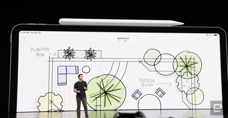 iPad Pro ใหม่!! แรงสะใจด้วยชิป A12X ความจุ 1TB รองรับ Face ID ขอบจอบางเฉียบ มีให้เลือก2 ขนาด 11 นิ้ว และ 12.9 นิ้ว