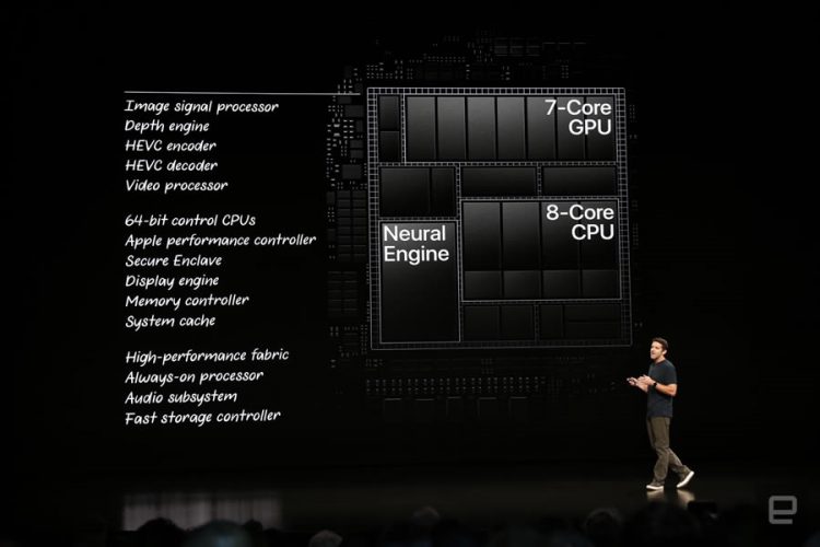 iPad Pro ใหม่!! แรงสะใจด้วยชิป A12X ความจุ 1TB รองรับ Face ID ขอบจอบางเฉียบ มีให้เลือก2 ขนาด 11 นิ้ว และ 12.9 นิ้ว