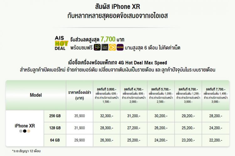 รวมราคา iPhone XR พร้อมโปรโมชั่นพิเศษจาก AIS, dtac และ Truemove H ลดสูงสุด 7,700 บาท