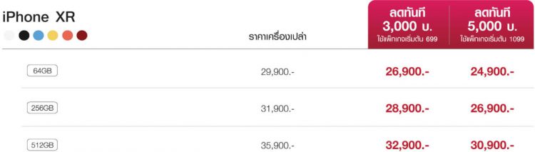 รวมราคา iPhone XR พร้อมโปรโมชั่นพิเศษจาก AIS, dtac และ Truemove H ลดสูงสุด 7,700 บาท
