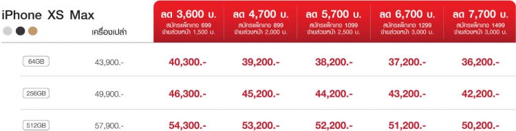 รวมราคาและโปรโมชั่น iPhone XS และ iPhone XS Max จาก AIS, Dtac และ TrueMove H