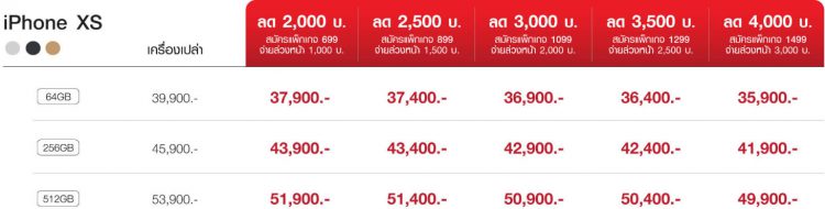 รวมราคาและโปรโมชั่น iPhone XS และ iPhone XS Max จาก AIS, Dtac และ TrueMove H