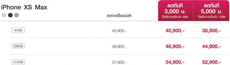 รวมราคาและโปรโมชั่น iPhone XS และ iPhone XS Max จาก AIS, Dtac และ TrueMove H