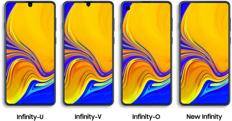 ภาพหลุดแผงหน้าจอ Samsung Galaxy A8s ใช้จอแสดงผล Infinity-U ที่มีรอยบากรูปทรงหยดน้ำ