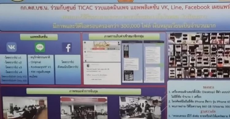 ตำรวจรวบตัวแอดมินเพจ “โคตรวาร์ป” ปล่อยภาพหลุดดารา พบหลักฐานกว่า 300,000 ไฟล์ 860GB