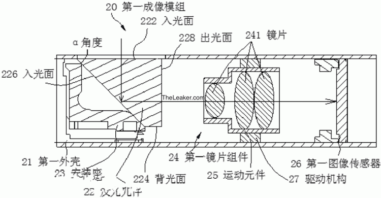 OPPO จะเปิดตัวเทคโนโลยีกล้องซูม 10 เท่าแบบ Hybrid Optical Zoom ที่งาน Mobile World Congress 2019