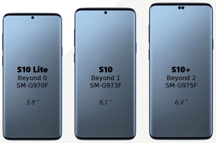 Samsung Galaxy S10 จะมีด้วยกัน 3 รุ่น มากับจอ Infinity-O แต่รุ่นบนสุดจะถูกเจาะ 2 รู
