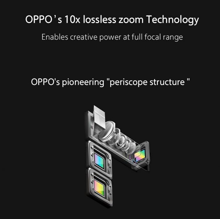 OPPO เตรียมเปิดตัวนวัตกรรมใหม่ที่งาน OPPO 2019 Innovation Event ซึ่งจัดขึ้นในช่วงงาน MWC 2019