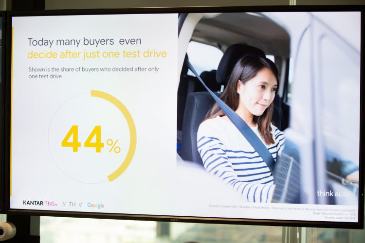 Google เผยงานวิจัยเกี่ยวกับการซื้อรถยนต์ของคนไทย 96% ดูวิดีโอก่อนตัดสินใจซื้อ