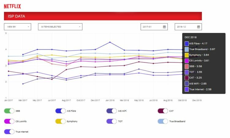 ด่วน!! พบแอพถ่ายภาพยอดฮิตบน Android กว่า 29 แอพ ขโมยข้อมูลส่วนตัวผู้ใช้งาน ตรวจสอบรายชื่อทั้งหมดได้ที่นี่