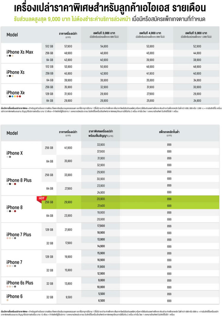 พบกับ iPhone ราคาพิเศษจาก AIS ที่งาน TME 2019 ลดสูงสุด 20,000 บาท!!