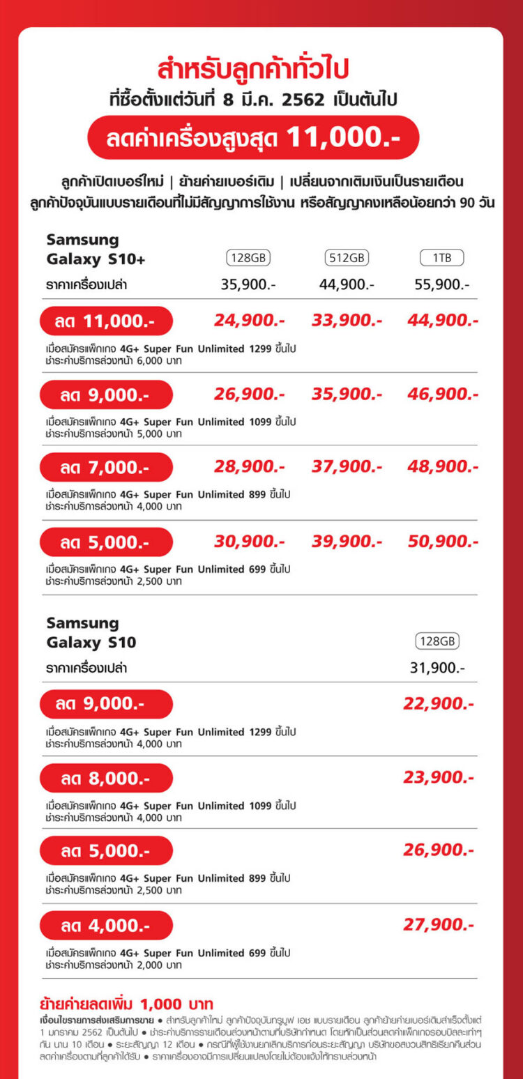 รวมโปรโมชั่น Samsung Galaxy S10 series จาก AIS, Dtac, TrueMove H รับส่วนลดสูงสุด 50%