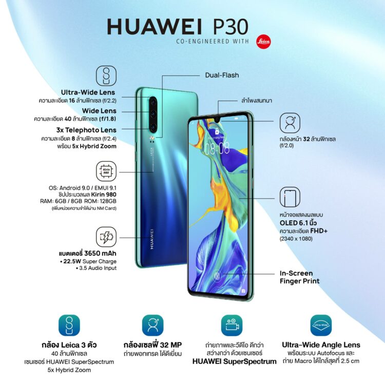 เปิดตัว Huawei P30 มาพร้อมกล้อง Lieca สามตัว 40MP กล้องหน้า 32MP หน้าจอ OLED ขนาด 6.1 นิ้ว แรม 8GB หน่วยความจำ 128GB