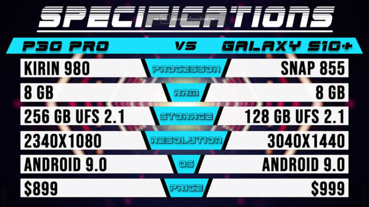เปรียบเทียบ Huawei P30 Pro vs Samsung Galaxy S10+ รุ่นไหนจะเปิดเข้าเกมหรือแอพได้ไวกว่ากัน