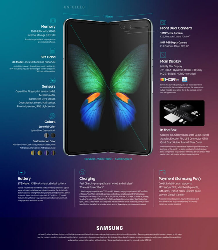 ดูสเปกอย่างละเอียดของ Galaxy Fold สมาร์ทโฟนพับได้รุ่นแรกจาก Samsung ราคาราว 63,000 บาท