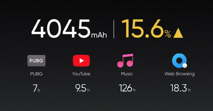 Realme 3 Pro เปิดตัวทางการ!! มากับชิป Snapdragon 710 กล้องคู่หลัง Sony IMX519 พร้อมโหมด Nightscape, Super Slo-Mo เริ่มต้นราว 6,999 บาท