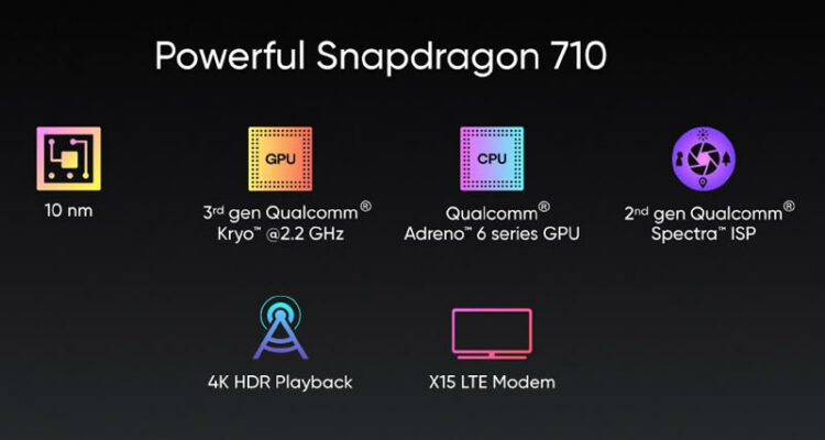 Realme 3 Pro เปิดตัวทางการ!! มากับชิป Snapdragon 710 กล้องคู่หลัง Sony IMX519 พร้อมโหมด Nightscape, Super Slo-Mo เริ่มต้นราว 6,999 บาท