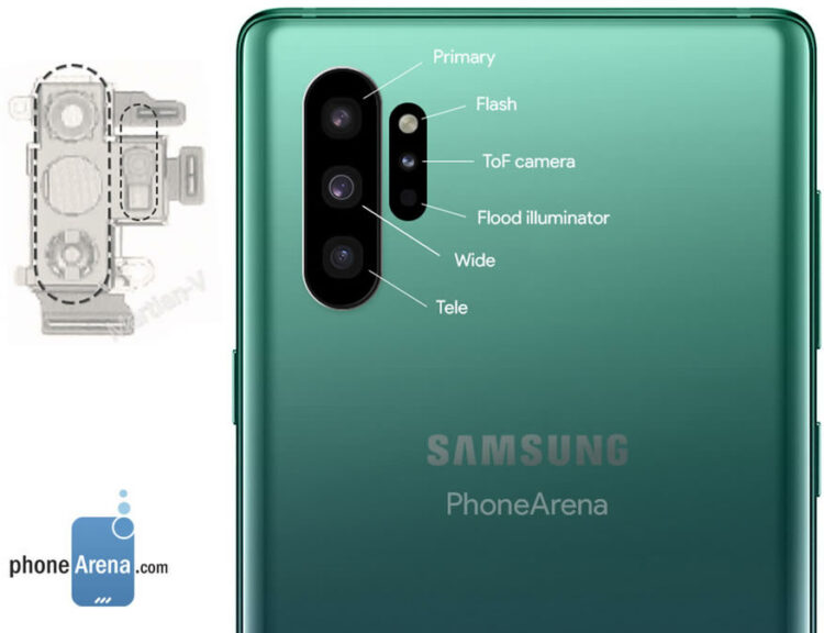 Samsung Galaxy Note 10 ถูกเปิดเผยรายละเอียดกล้องหลัง การจัดวางตำแหน่งเลนส์กล้องและเซ็นเซอร์