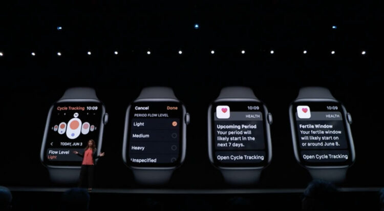 Apple เปิดตัว watchOS 6 มาพร้อม App Store ของตัวเอง หน้าปัดใหม่สำหรับ Apple Watch และแอพพลิเคชั่นใหม่ๆ
