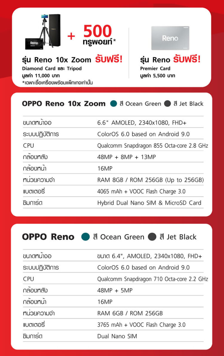 รวมโปรโมชั่น OPPO Reno 10x Zoom จาก AIS และ TrueMove H เริ่มต้น 8,990 สำหรับผู้ที่สั่งจองก่อนวันที่ 13 มิถุนายนนี้