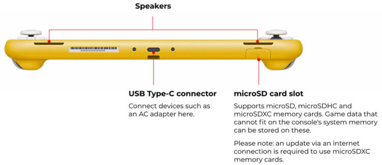 สยบทุกข่าวลือ!! Nintendo เปิดตัว Switch Lite ทางการ จอ 5.5 นิ้วเน้นเล่นเกมแบบพกพา วางจำหน่ายกันยายนนี้ ราคาราว 5,900 บาท