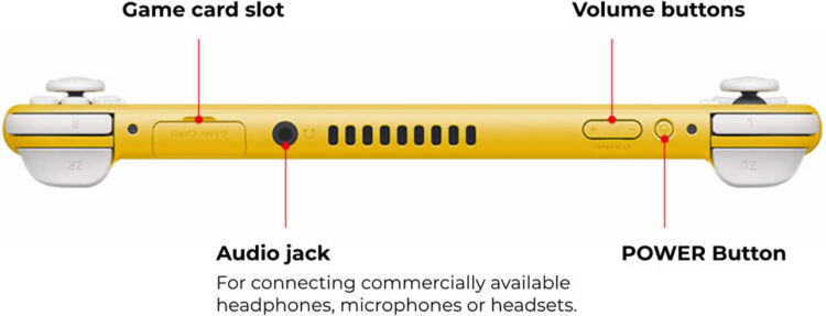 สยบทุกข่าวลือ!! Nintendo เปิดตัว Switch Lite ทางการ จอ 5.5 นิ้วเน้นเล่นเกมแบบพกพา วางจำหน่ายกันยายนนี้ ราคาราว 5,900 บาท