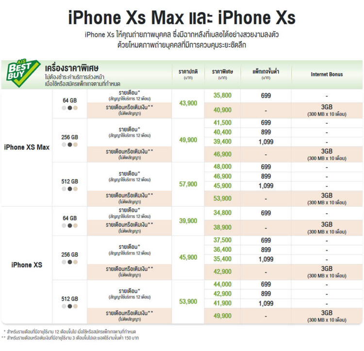 AIS จัดโปร iPhone XS และ iPhone XR เครื่องเปล่าราคาพิเศษเริ่มต้นเพียง 22,800 บาท ไม่ต้องจ่ายล่วงหน้า