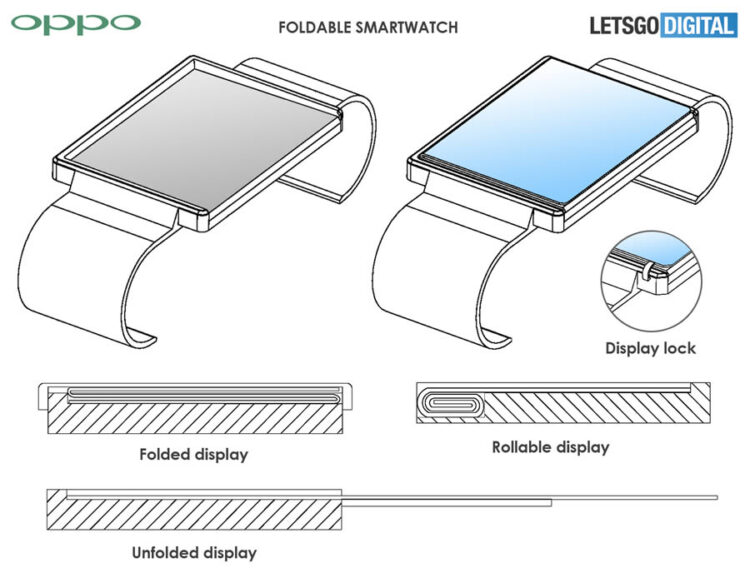 OPPO จดสิทธิบัตรสมาร์ทวอทช์ ที่ใช้จอแสดงผลแบบพับได้ และม้วนได้