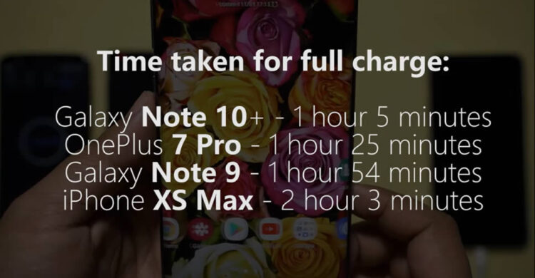 Samsung Galaxy Note 10+ ชาร์จเร็วกว่า OnePlus 7 Pro ประมาณ 20 นาที แม้ใช้ Power Adapter 25W