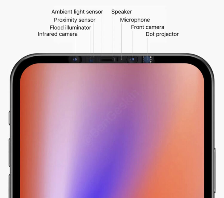 เผยต้นแบบ iPhone 12 Pro Max ที่จะออกมาในปีหน้า มาพร้อมจอ 6.7 นิ้ว ไร้รอยบาก