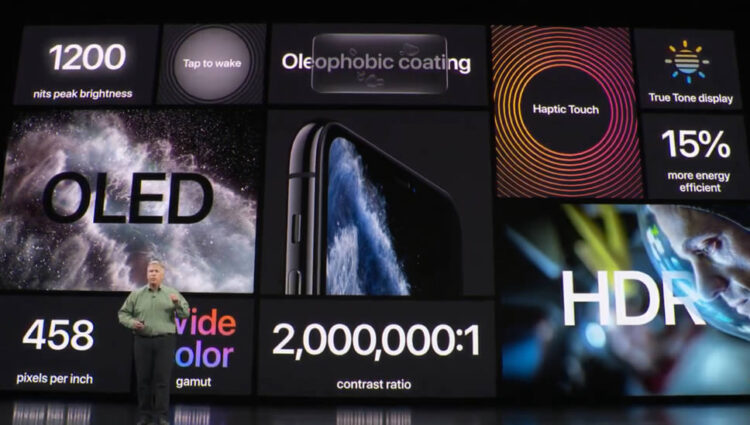 iPhone 11 Pro และ 11 Pro Max เปิดตัวแล้ว มาพร้อมกล้องหลัง 3 ตัว ชิป A13 แบตอึดกว่าเดิม 4 – 5 ชั่วโมง