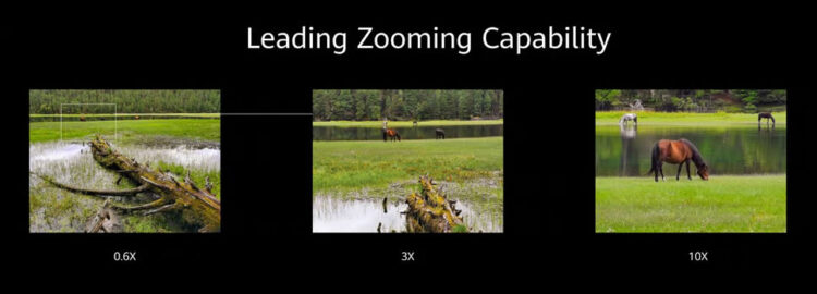สำรวจระบบกล้อง SuperSensing Cine Camera ของ Huawei Mate 30 Pro ที่มาพร้อม Ultra Slow-Motion 7680fps