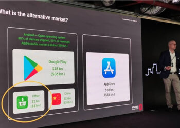 App Store ครองตลาด Mobile Game ถึง 50% รายได้ราว 1 ล้านล้านบาท ส่วน Play Store มีส่วนแบ่ง 27%