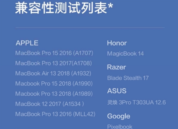 Xiaomi เปิดตัว Power Adapter 65W เล็กลง 27% ชาร์จได้ตั้งแต่ iPhone ยัน MacBook Pro 15 นิ้ว และแล็ปท็อปทั่วไป