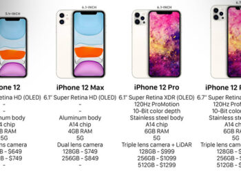 เผยข้อมูลสเปกล่าสุด iPhone 12 ทั้ง 4 รุ่น ความจุเริ่มต้น 128GB ราคาถูกลงเริ่มต้นราว 20,900 บาท ใช้ชิป A14 รองรับ 5G ทุกรุ่น