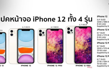 เผยสเปคหน้าจอ iPhone 12 ทั้ง 4 รุ่นเป็น OLED ทั้งหมด จอสี 10-bit รุ่น Pro Max รีเฟรช 120Hz