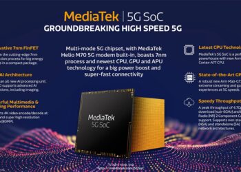 MediaTek ประกาศพร้อมผลิตชิปให้กับ Huawei หลังจากสหรัฐฯ พยายามกีดกันจากผู้ผลิตชิปทั่วโลก