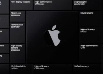 Apple ประกาศเปิดตัวชิปของตัวเอง Apple silicon ทางการ เตรียมจัดส่ง Mac รุ่นแรกที่ใช้ Apple silicon ภายในสิ้นปีนี้