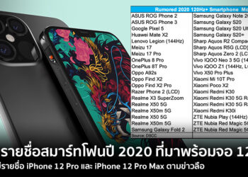 หลุดโผ!! เผยรายชื่อสมาร์ทโฟนปี 2020 ที่มาพร้อมจอ 120Hz แต่มีไม่รายชื่อ iPhone 12 Pro และ iPhone 12 Pro Max ตามข่าวลือ