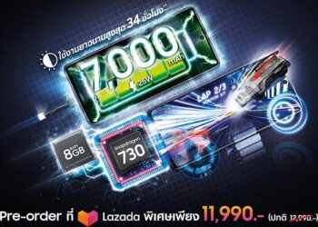 Samsung จัดเต็ม! ส่ง Galaxy M51 สมาร์ทโฟนแบตอึด 7000mAh แรม 8GB ราคาพิเศษ 11,990 บาทฉลองแคมเปญ 9 เดือน 9 ที่ Lazada เท่านั้น