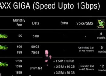 AIS เปิดตัวแพ็กเกจ 5G MAXX GIGA Speed ความเร็ว 1Gbps แบบ Unlimited แถม 4 ซิม 50GB ใช้งาน AIS AR และ AIS VR ฟรี 12 เดือน