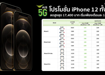 มาแล้ว!! โปรโมชั่น iPhone 12 ทั้ง 4 รุ่นจาก AIS 5G ลดสูงสุด 17,400 บาท เริ่มเพียงเดือนละ 1,846 บาท ผ่อนนาน 24 เดือน สั่งซื้อล่วงหน้าได้แล้ววันนี้