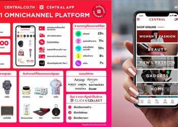 เผยยอด CENTRAL APP หลังเปิดตัว 3 เดือน พุ่ง 2 ล้านดาวน์โหลด แทนคำขอบคุณลูกค้า อัดแน่นความพิเศษ ในแคมเปญ “Central Online 7th Anniversary”