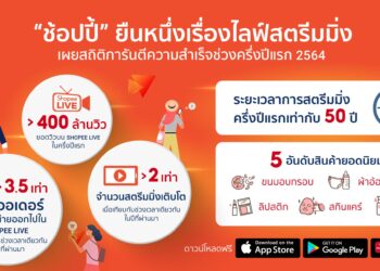 Shopee ประกาศศักดาความเป็นหนึ่งเรื่องไลฟ์สตรีมมิ่ง ด้วยยอดวิว “Shopee Live” มากกว่า 400 ล้านวิว เวลาสตรีมมิ่งครึ่งปีแรกเทียบเท่าชีวิต 50 ปี