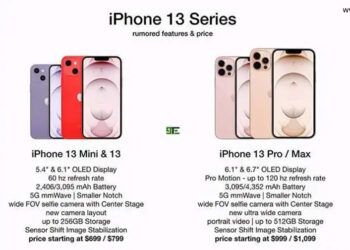 หลุดสเปกเต็มรูปแบบพร้อมราคาของ iPhone 13 mini, iPhone 13 ,iPhone 13 Pro และ iPhone 13 Pro Max