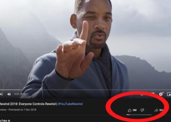 YouTube เริ่มซ่อนจำนวน Dislike ในวิดีโอทั้งหมดของแพลตฟอร์ม