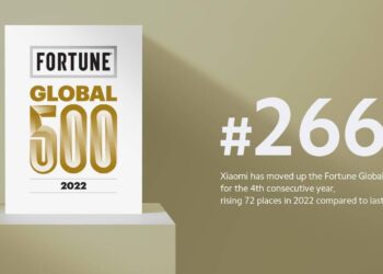 Xiaomi ขยับอันดับสูงขึ้นอีกครั้งในการจัดอันดับของ Fortune Global 500