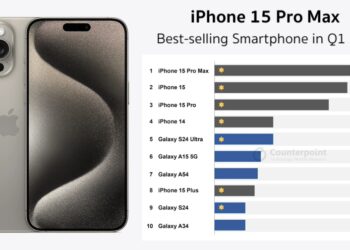 iPhone 15 Pro Max เป็นสมาร์ทโฟนขายดีที่สุดในไตรมาสที่ 1 ปี 2024