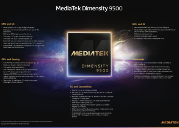 MediaTek เปิดตัวชิป Dimensity 9500 ทางการ สิทธิภาพเพิ่มขึ้น 33% ประหยัดพลังงานมากขึ้น 42% เรนเดอร์ภาพเกมแบบเรียลไทม์ระดับ AAA ได้